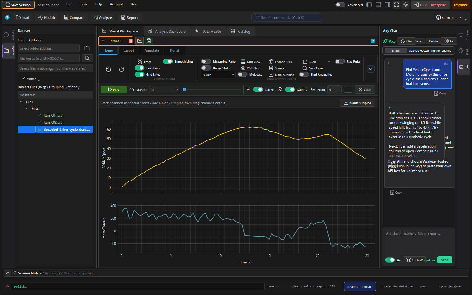 Axy AI chat panel with contextual analysis of loaded drive cycle data