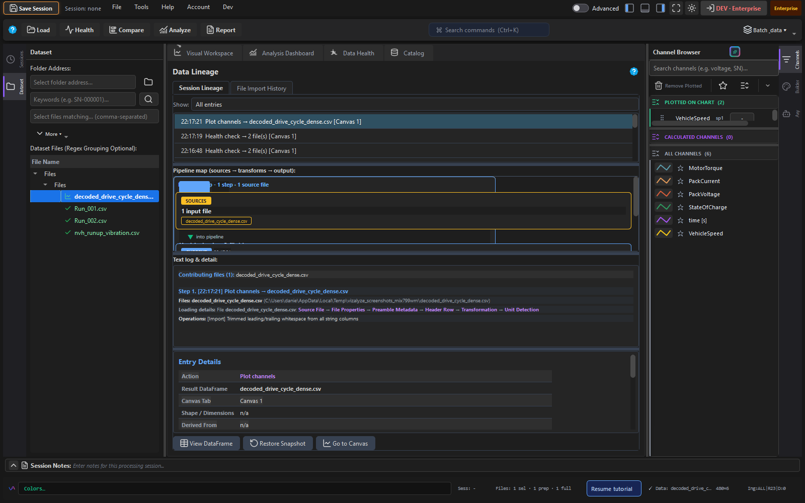 Data Lineage panel showing transformation DAG and ancestry chain
