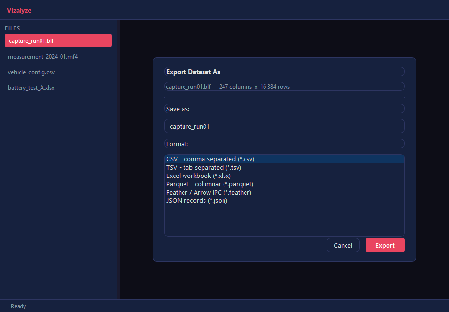 Export Dataset As dialog showing format options including CSV, Parquet and Excel