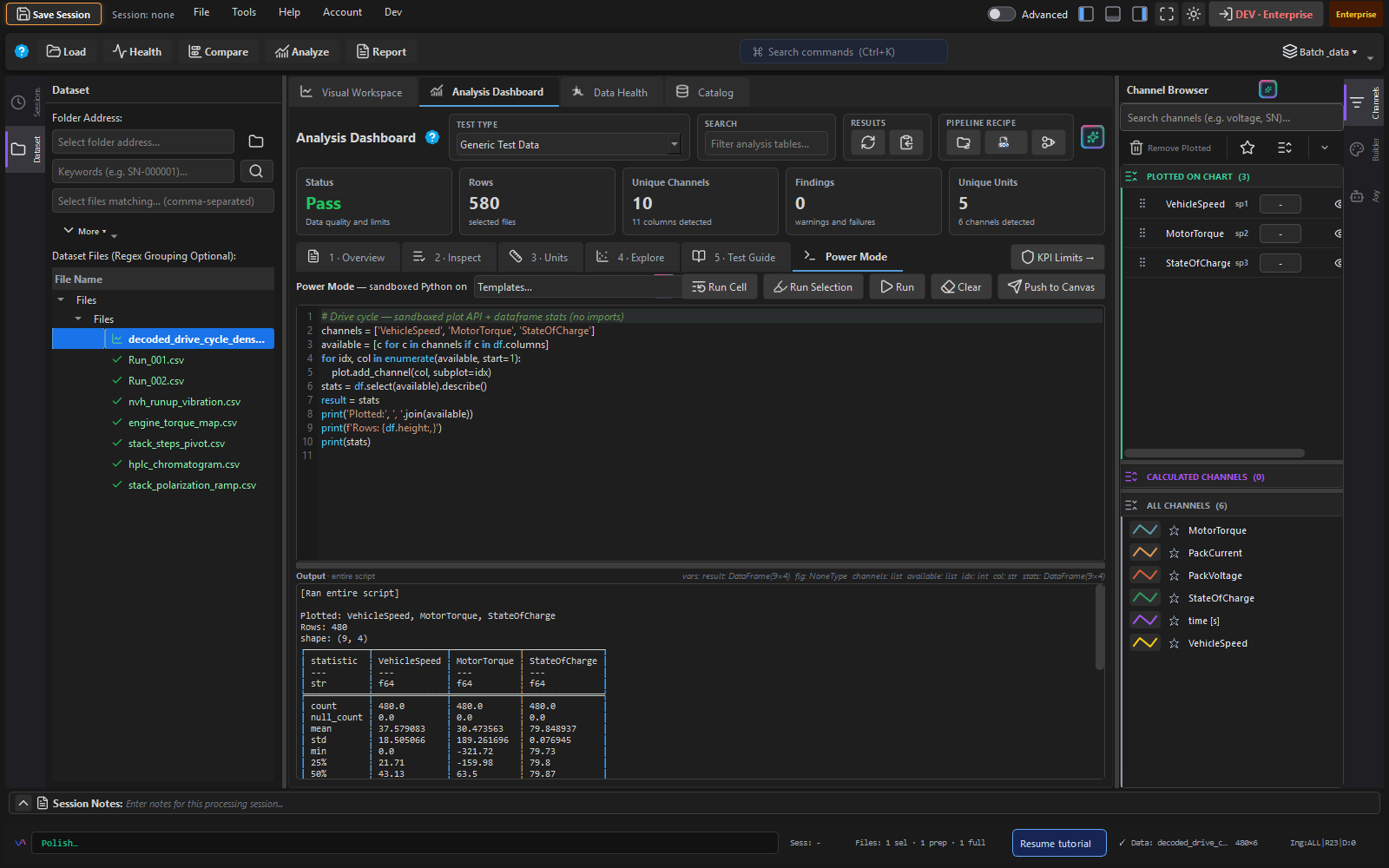 Power Mode editor with drive cycle plot script and describe() output